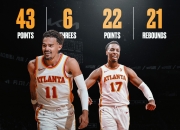 半岛体育官网app-太阳主场战胜篮网，取得四连胜