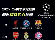 半岛体育在线登录-强队在关键比赛中取得胜利，欧冠夺冠概率大增