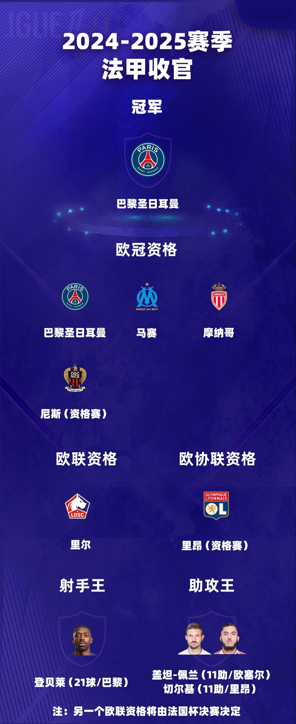 关于拜仁慕尼黑强势登顶,领跑德甲积分榜的信息 关于拜仁慕尼黑强势登顶,领跑德甲积分榜的信息