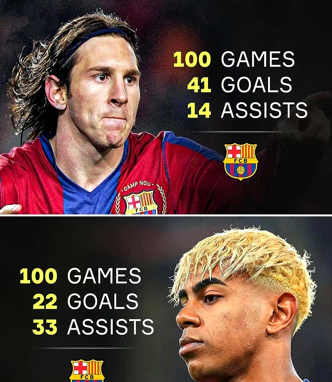 世界体育偶像表现抢眼夺金! 世界体育偶像表现抢眼夺金!