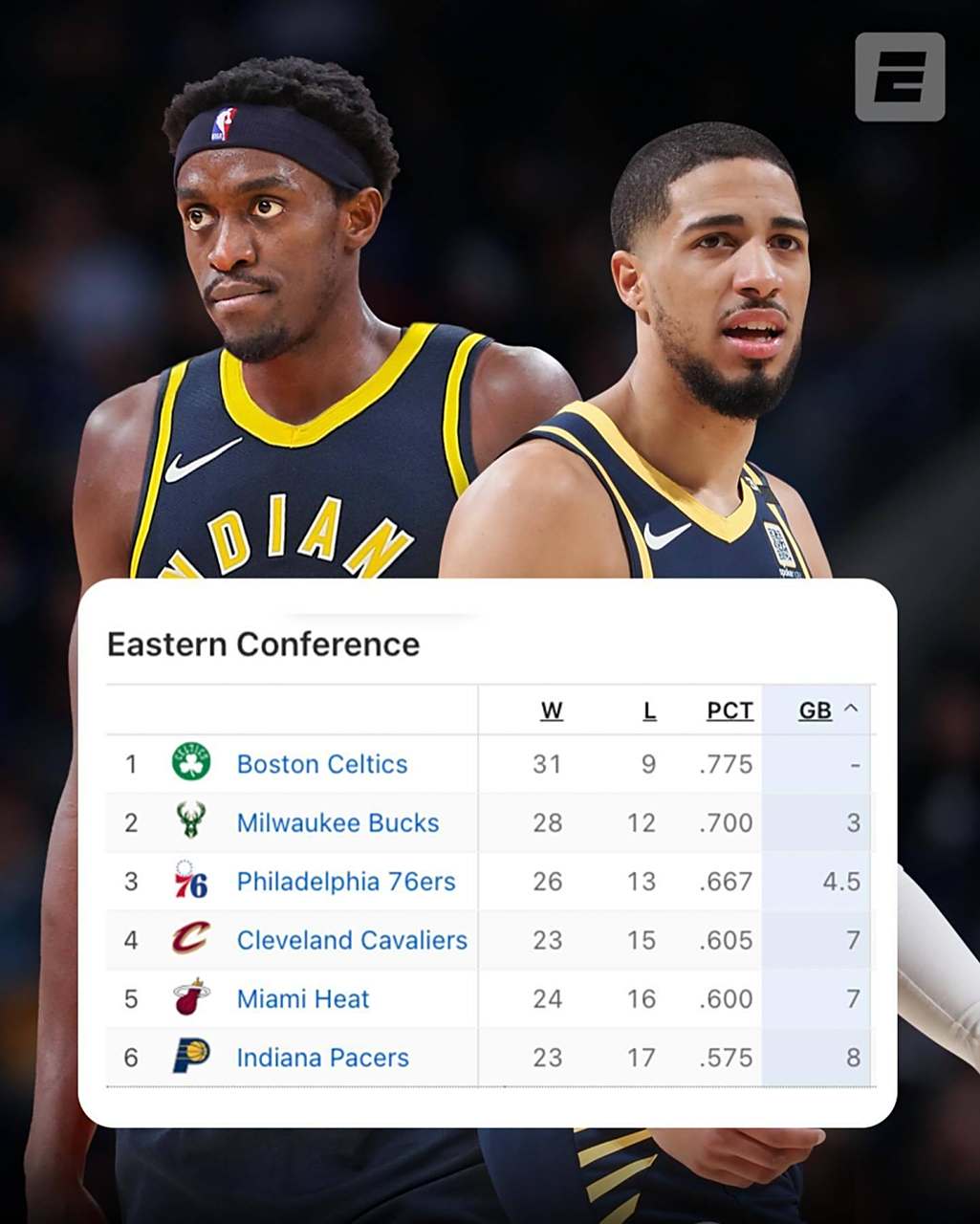 猛龙轻取鹈鹕,西亚卡姆完美复出 猛龙轻取鹈鹕,西亚卡姆完美复出