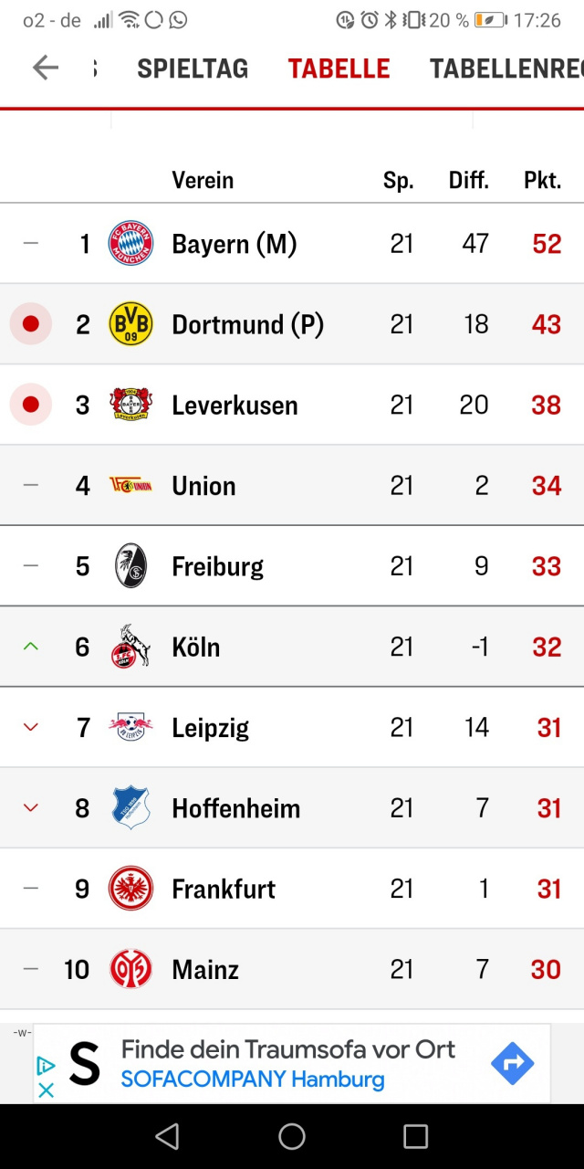 沃尔夫斯堡客场胜利！积分榜领先位置稳固的简单介绍