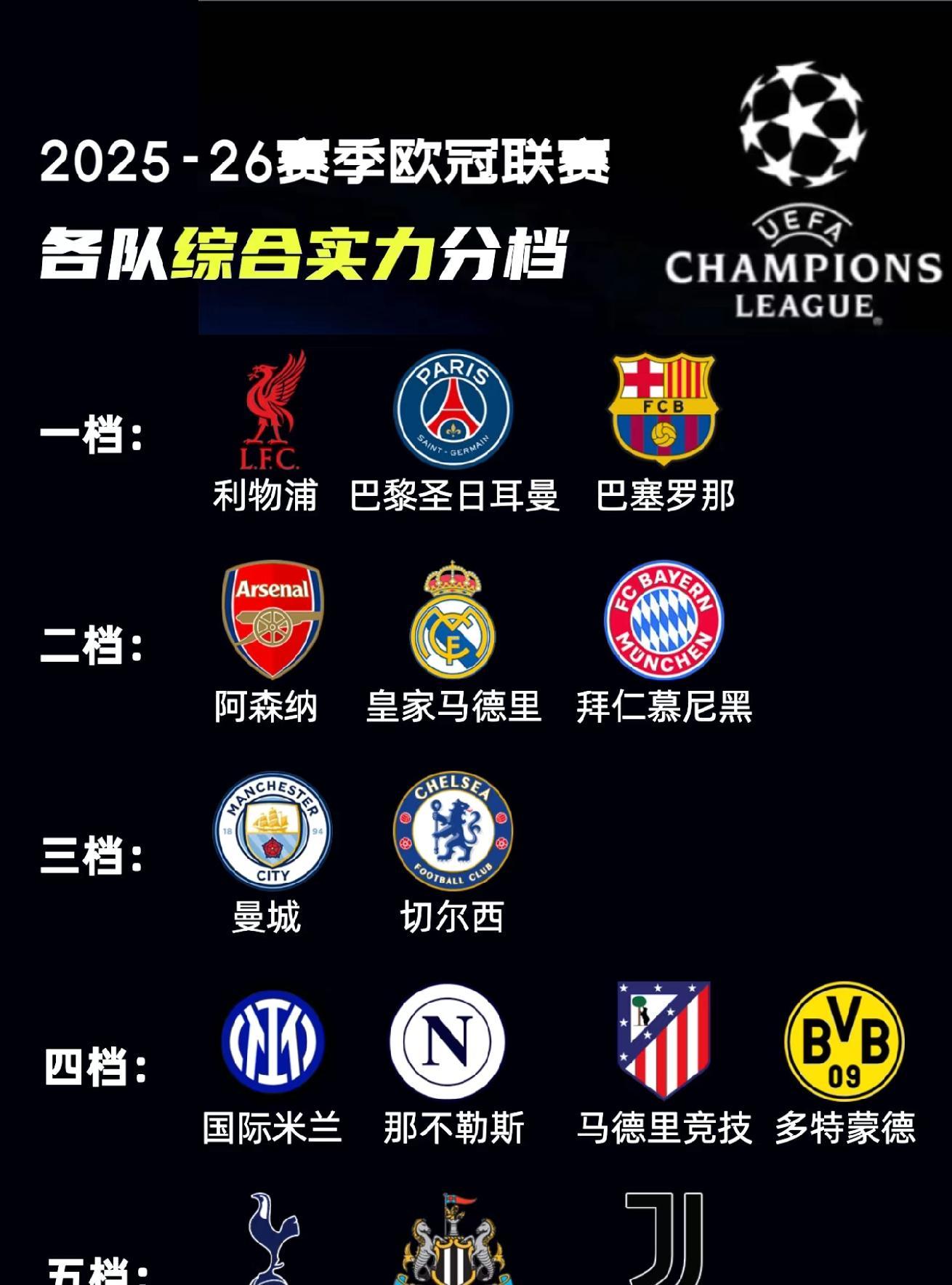 强队在关键比赛中取得胜利，欧冠夺冠概率大增